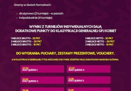 GOLF QUEENS 2024  w GOLF PARK JÓZEFÓW