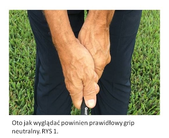 Dwa najbardziej powszechne błędy golfistów amatorów Część 1 